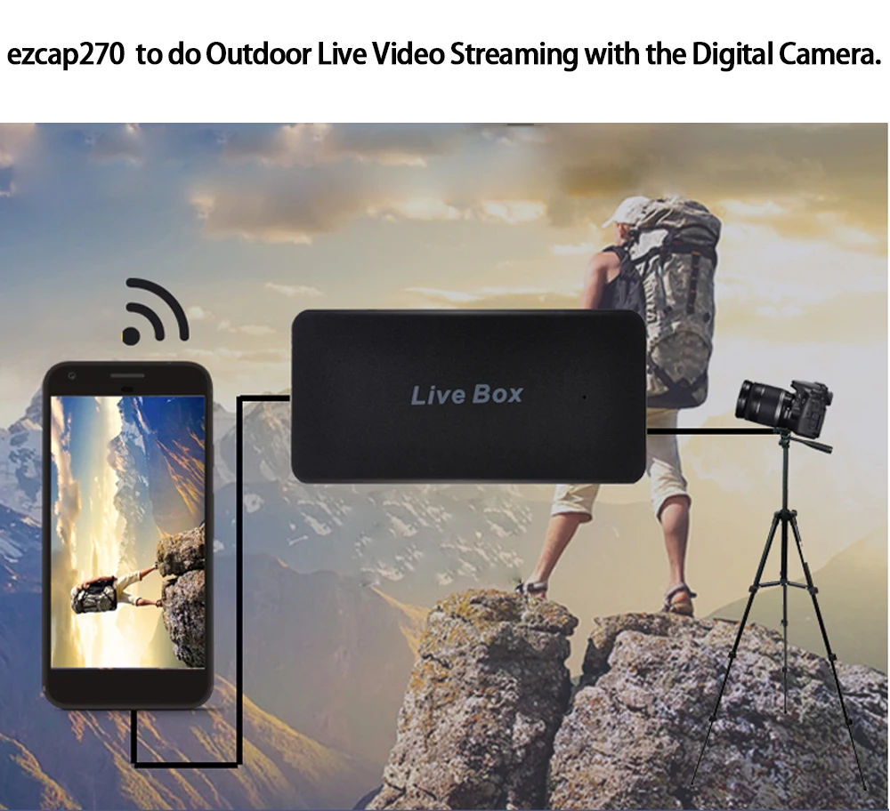 Y & H HDMI Карта видеозахвата DSLR камера для iPhone/Android смартфон прямая трансляция