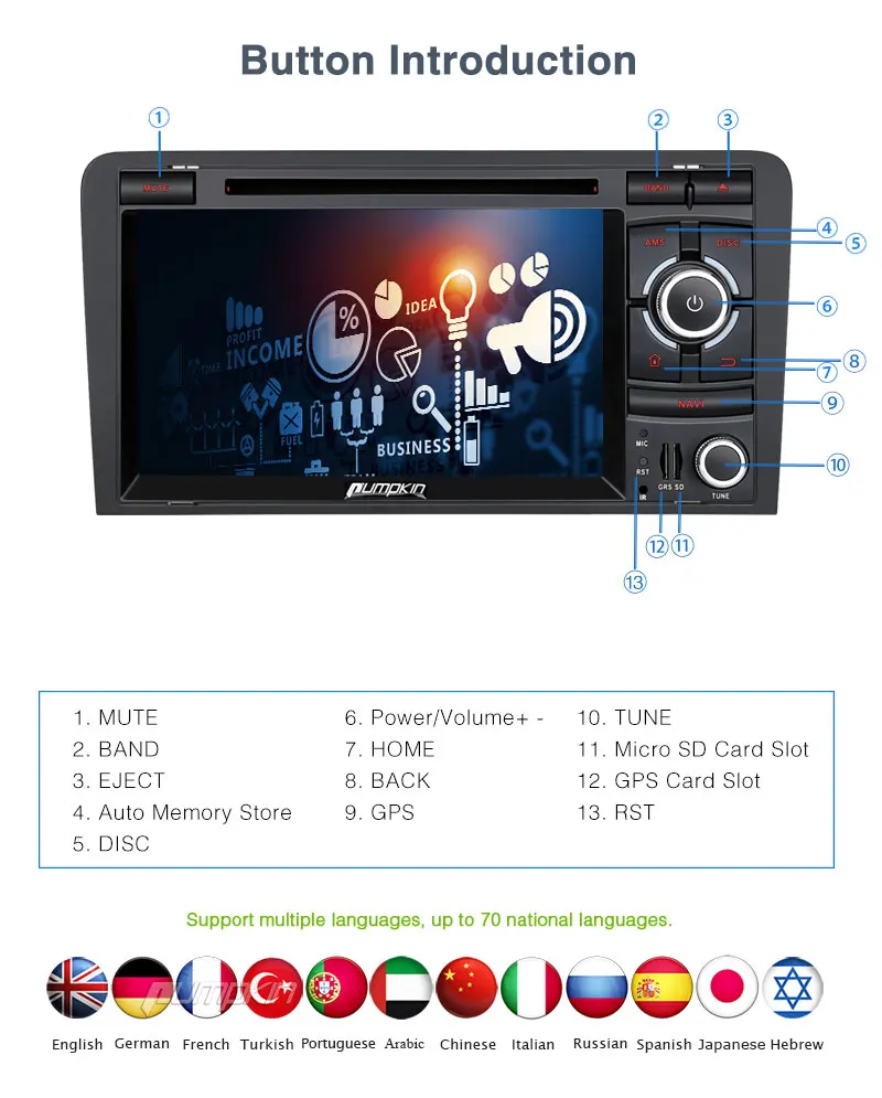Discount Pumpkin 2 Din7" Android 7.1 Car Multimedia DVD Player For Audi A3 2003-2011 GPS Navigation Car Stereo Wifi FM Rds Radio Headunit 8