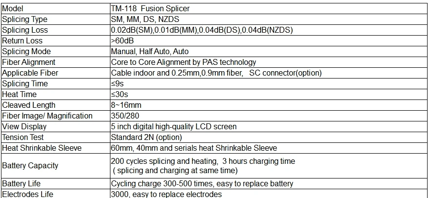 TM118资料3