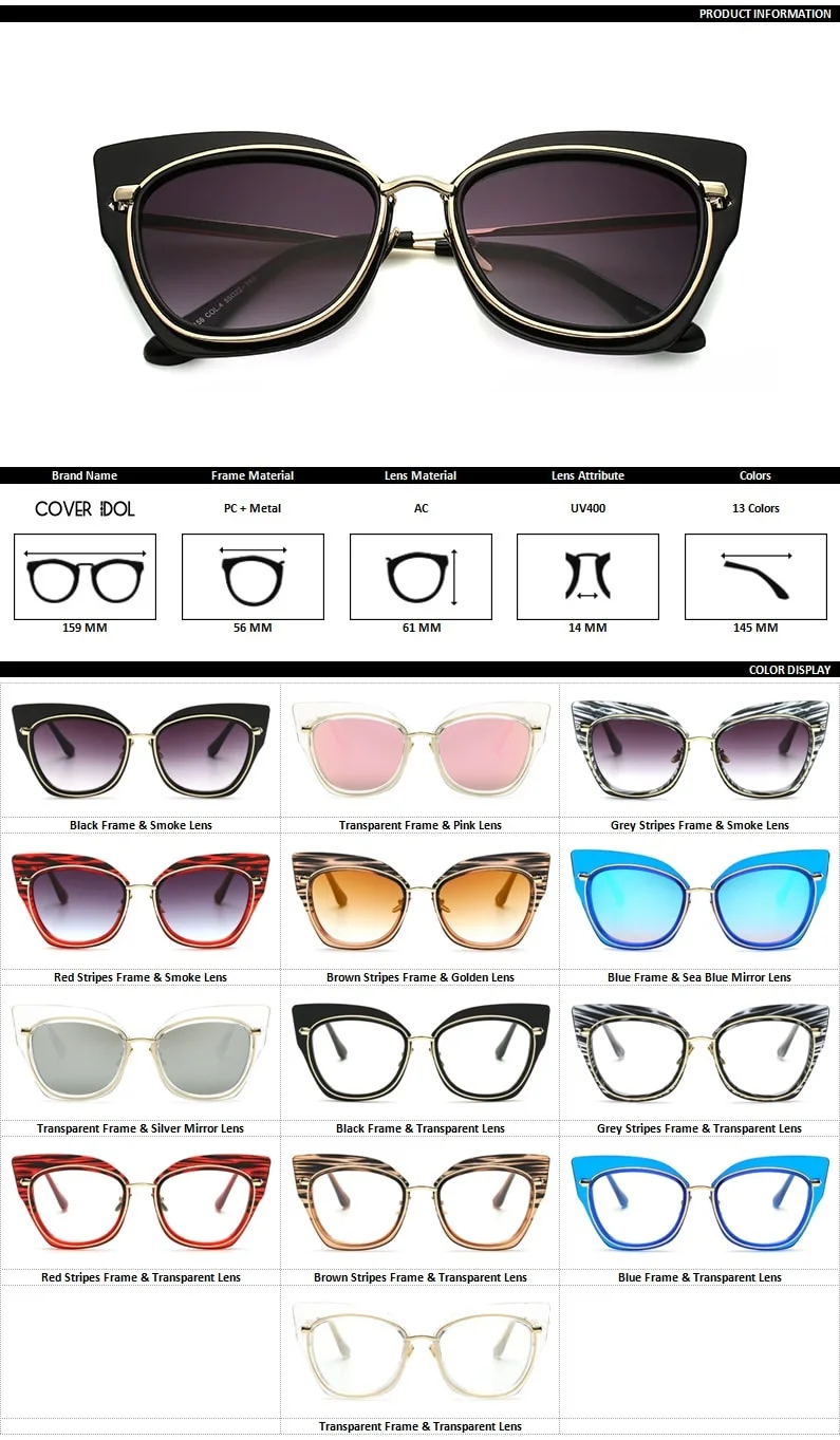 Product_Description