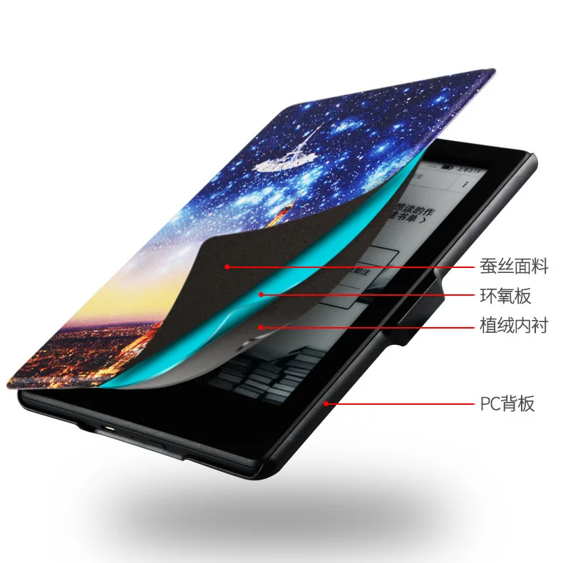 2017-new-Smart-Kindle-Paperwhite-Case-PU-Leather-Cover-Auto-Sleep-Wake-for-Amazon-Kindle-Paperwhite (2)