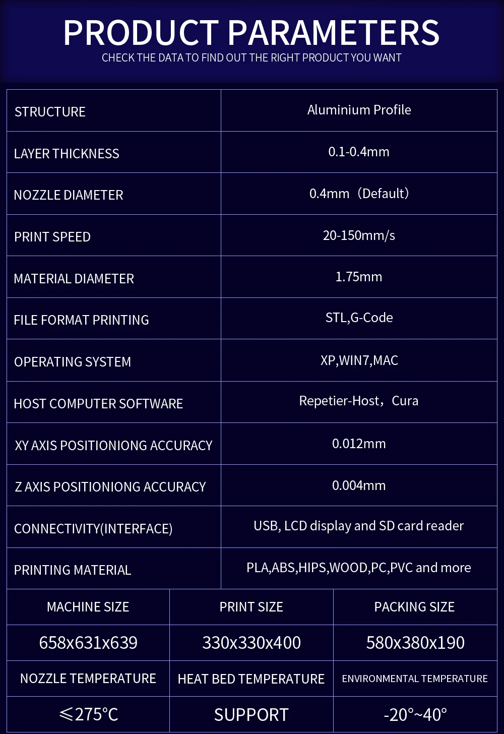 Новинка, Tronxy DIY 3d принтер, X5ST-2E, смешанный цвет, двойной порт подачи, 3d принтер, металлическая машина с горячей станиной