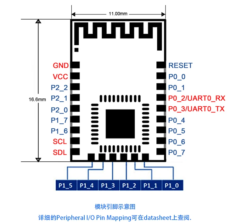 Малой мощности BLE Bluetooth 4.0 превратить последовательный порт TTL UART аппаратных cc2541 passthrough модуль IOT разведки