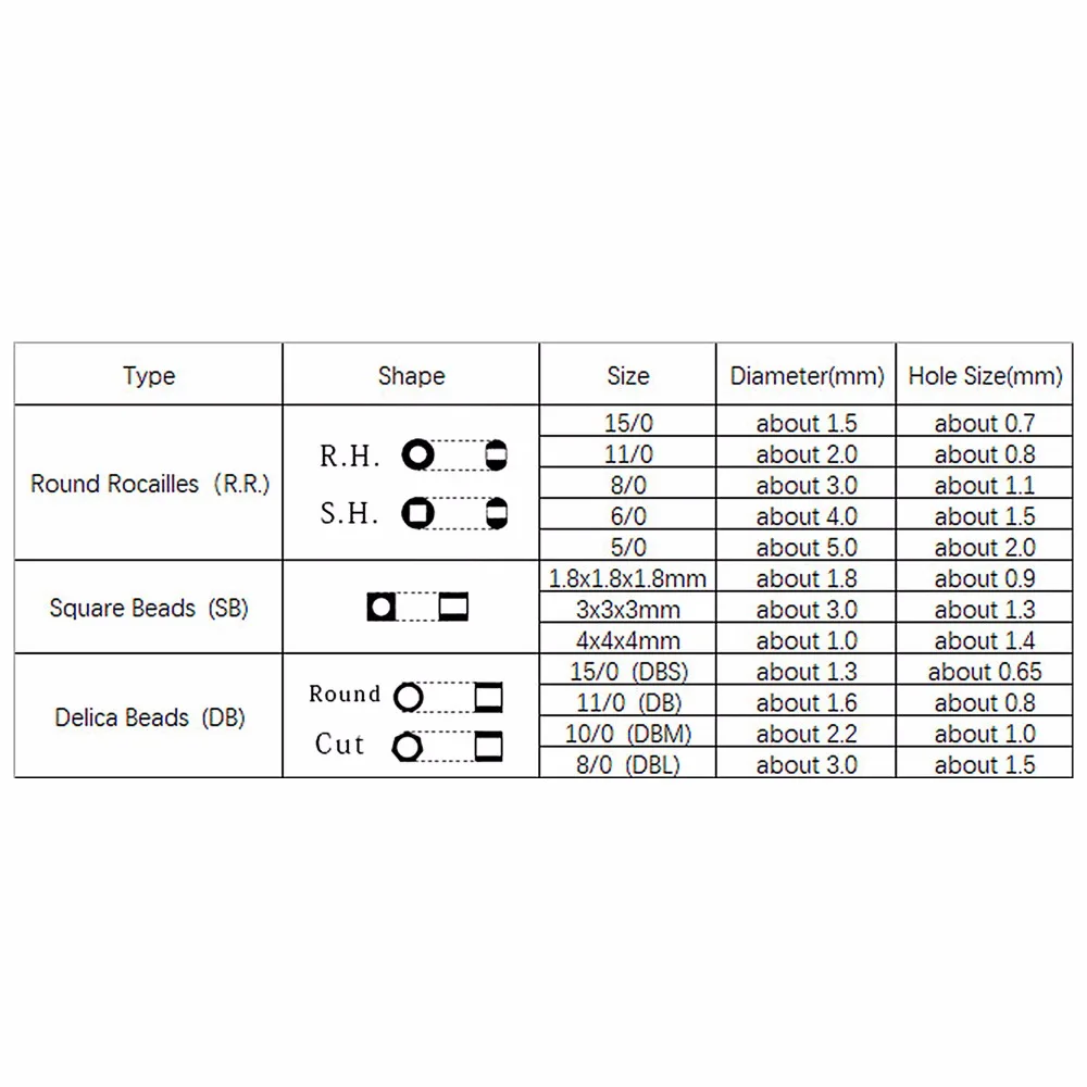 Assoonas Z112, 2,2 мм, miyuki бисер, японский бисер, бисер, аксессуары для ювелирных изделий, изготовление ювелирных изделий, поставки для ювелирных изделий, 5 г/пакет