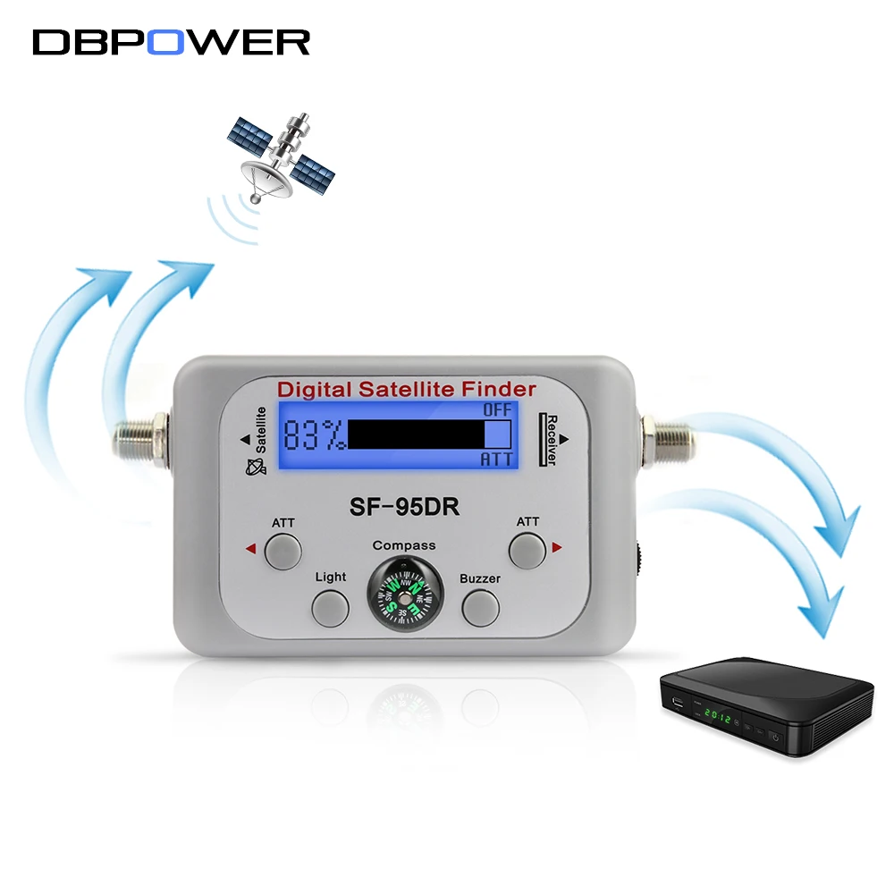 LED Дисплей цифровой satfinder ТВ спутниковый ресивер Satlink декодер Ночное видение