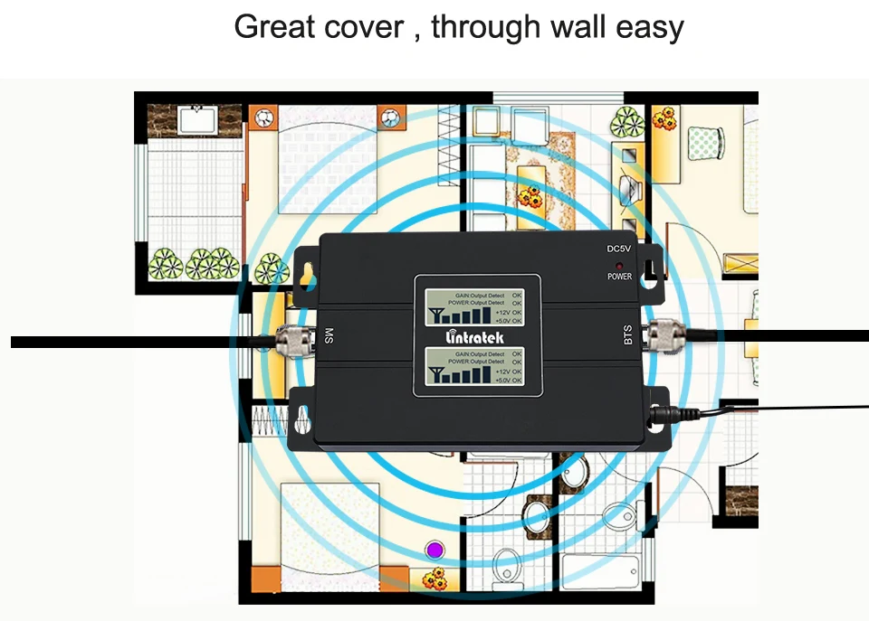 High Quality repeater gsm 3g