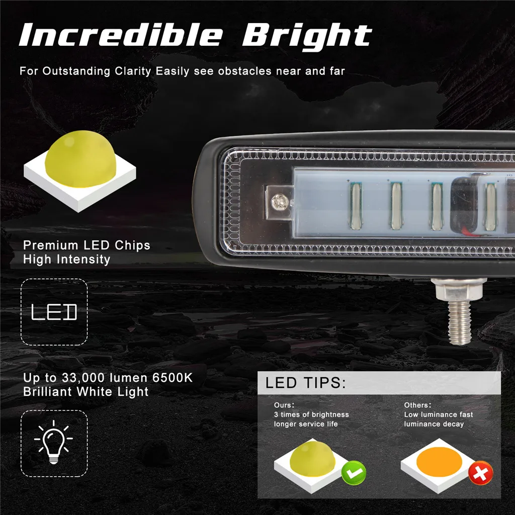Автомобильный светодиодный рабочий светильник 7 дюймов 120 Вт комбинированный рабочий светильник Точечный светильник для внедорожного вождения противотуманная фара Грузовик Лодка авто аксессуары