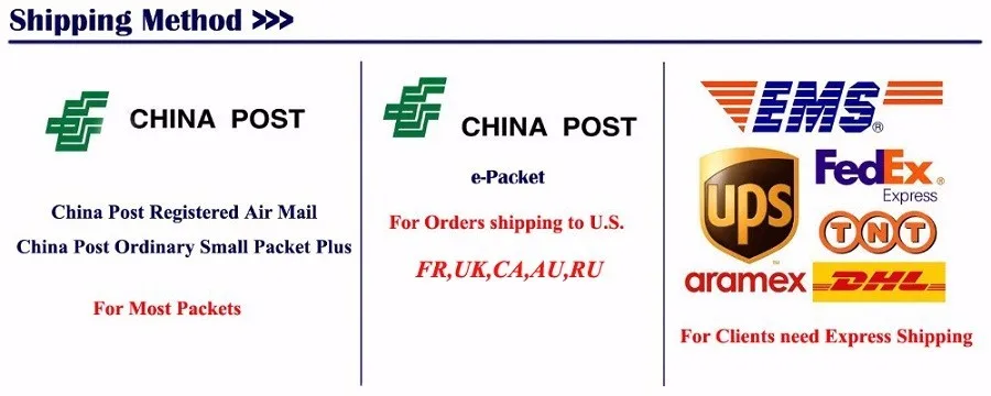 Shipping Method