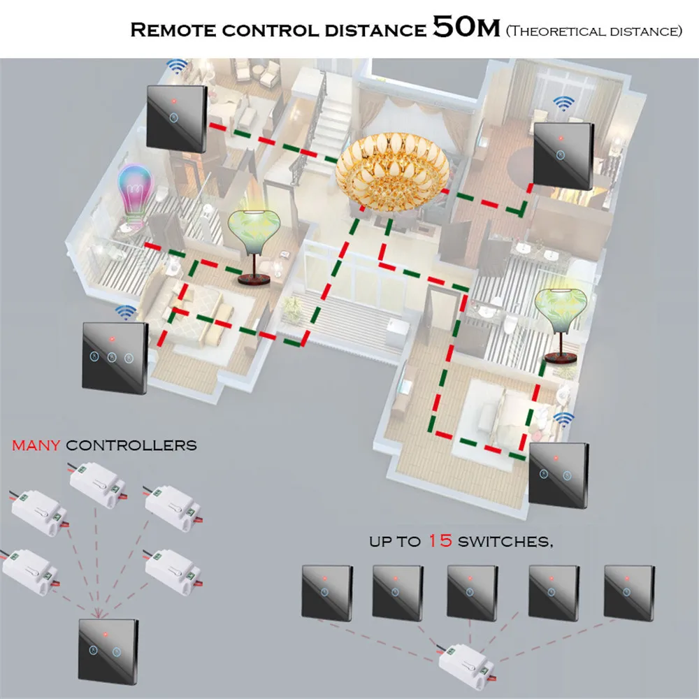 433Mhz TOUCH waterproof Wireless RF Remote Control Switch AC 110V 220V Receiver Wall Panel Transmitter Hall Bedroom Ceiling Lights Wall Lamps 6