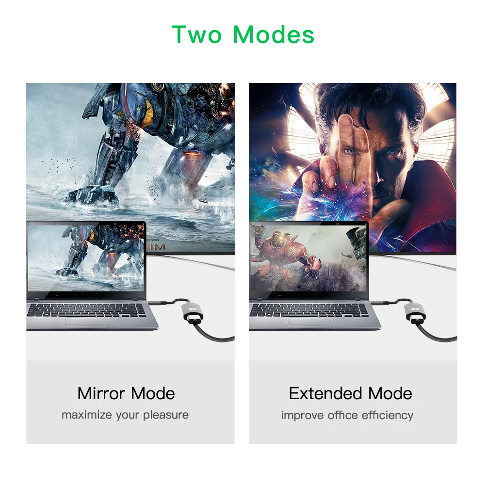Портативный конвертер USB C на HDMI переходник с Type папа мама разрешение 4K 30 Гц для