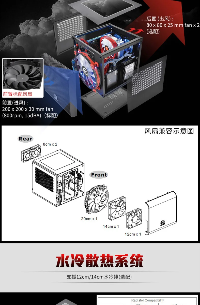 Core V1 настольный с водяным охлаждением в сборе мини маленький itx основной корпус matx сторона прозрачный корпус