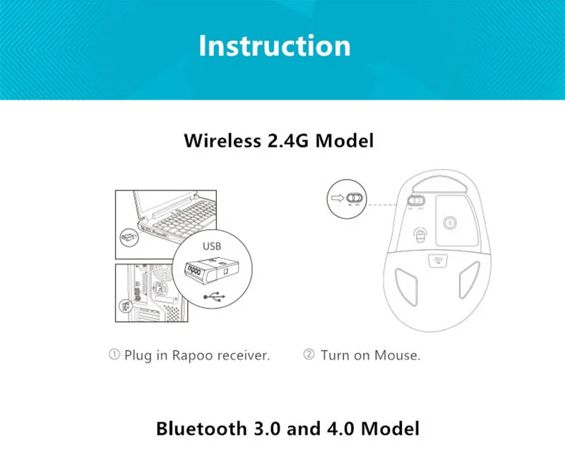 Rapoo M500 Multi-Mode Silent Беспроводной Мышь с 1600 Точек на дюйм легко переключаться Bluetooth 3,0/4,0 и 2,4G для 3 устройства Connect