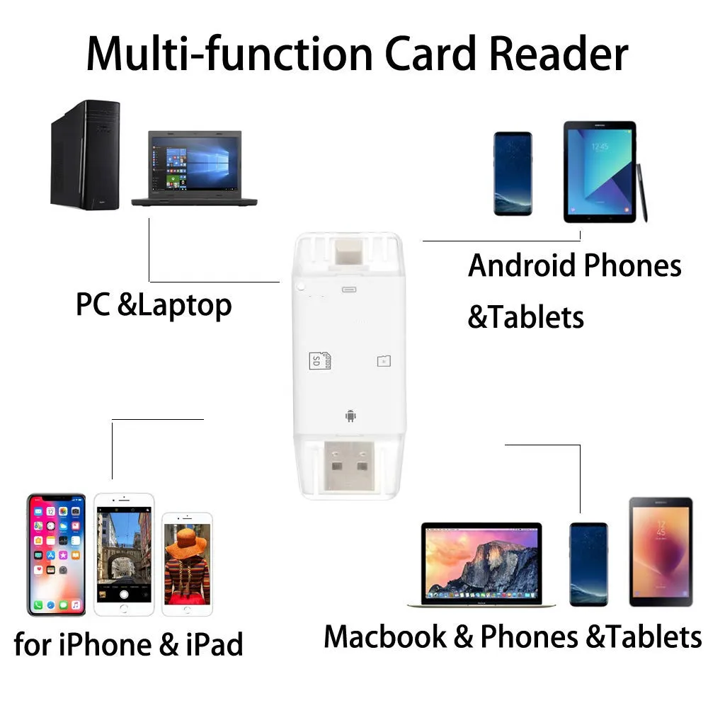 SD Card Reader адаптер 3 в 1 Card Reader для iPhone/ipad/MAC/PC/ android устройства для TF/MicrsSD/SD карты