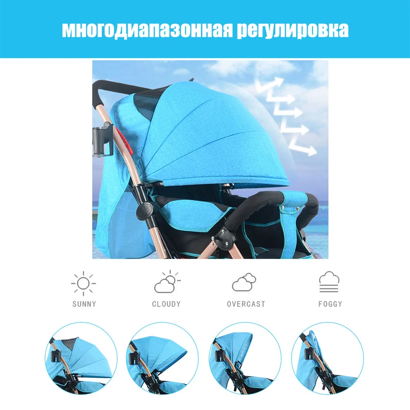 IMBABY складной Детские коляски красивый пейзаж для детей легкая коляска