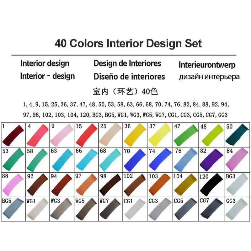 Touchfive 30/40/60/80 цветов двойной головкой маркер для рисования ручка жирной алкогольных маркер для рисования кисть для рукоделия для анимации Manga - Цвет: 40 Interior Set T5
