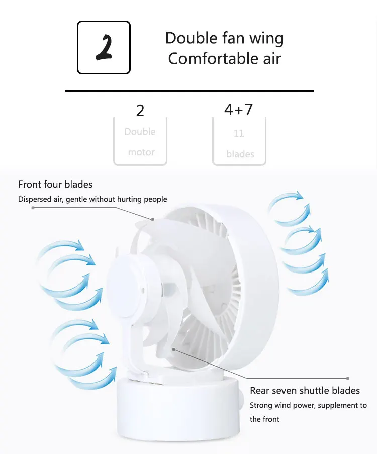 mini usb desk fan (4)