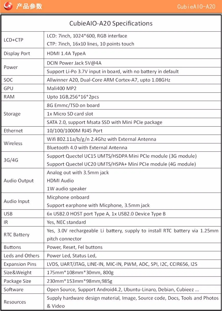CubieAIO A20 все в одном MiniPC коробка с " lcd открытым исходным кодом Android Linux UART x4 USB x6 Allwinner A20, ARM демонстрационная плата