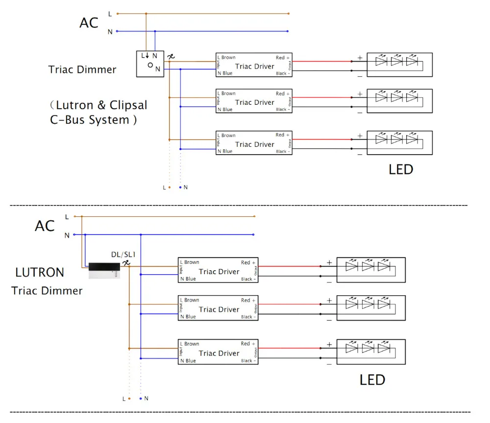 KV-60W-TDL Constant Voltage Phase and Triac dimmable driver-5