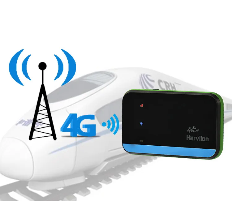 Роуминг LTE 4G CAT 4 беспроводной модем маршрутизатор Wi-Fi sim-карта Карманный хот-спот мини 3g 4G WiFi маршрутизатор с 3000 mAh батареей