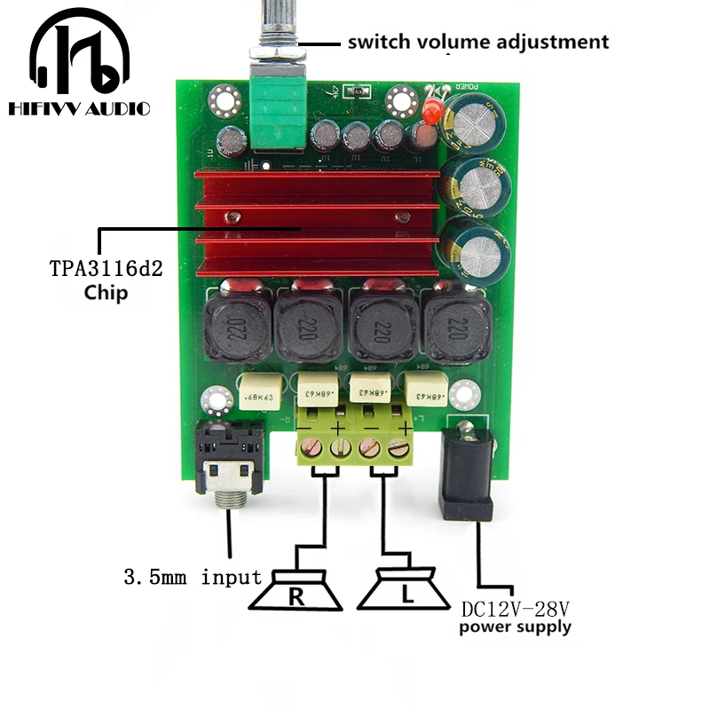 

Hifivv audio power amplifier board 2.0CH 50W+50W DC12-28V input