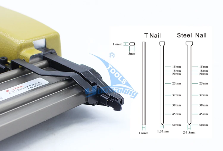 FST50 nail stapler 4