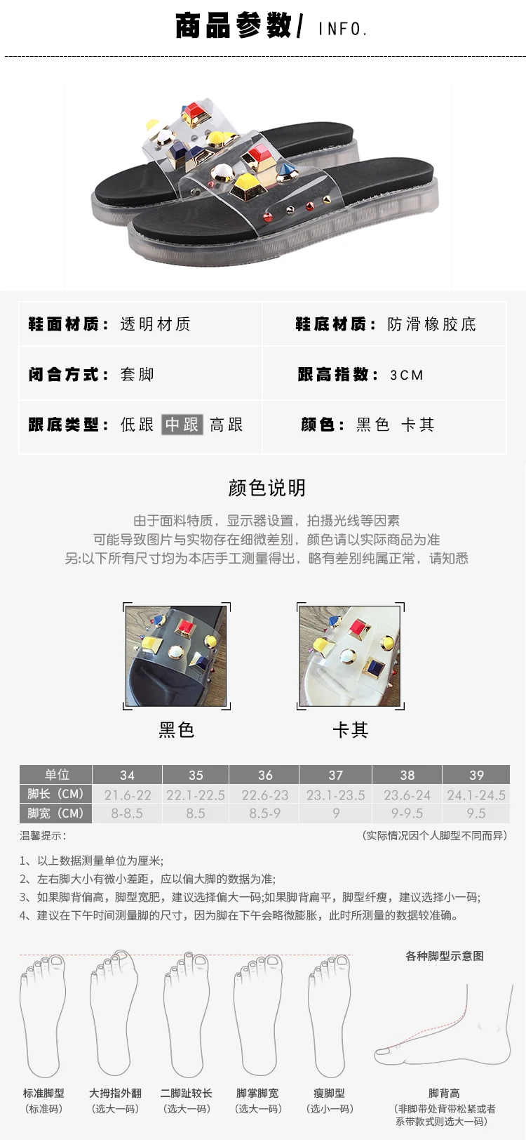 描述4