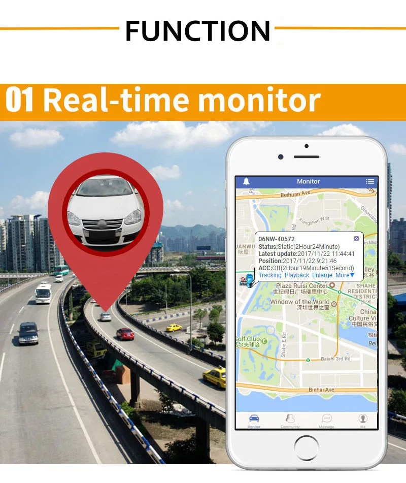 GPS Tracker GM06NW-02