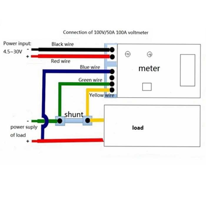 voltmeter wiring car online wiring diagram