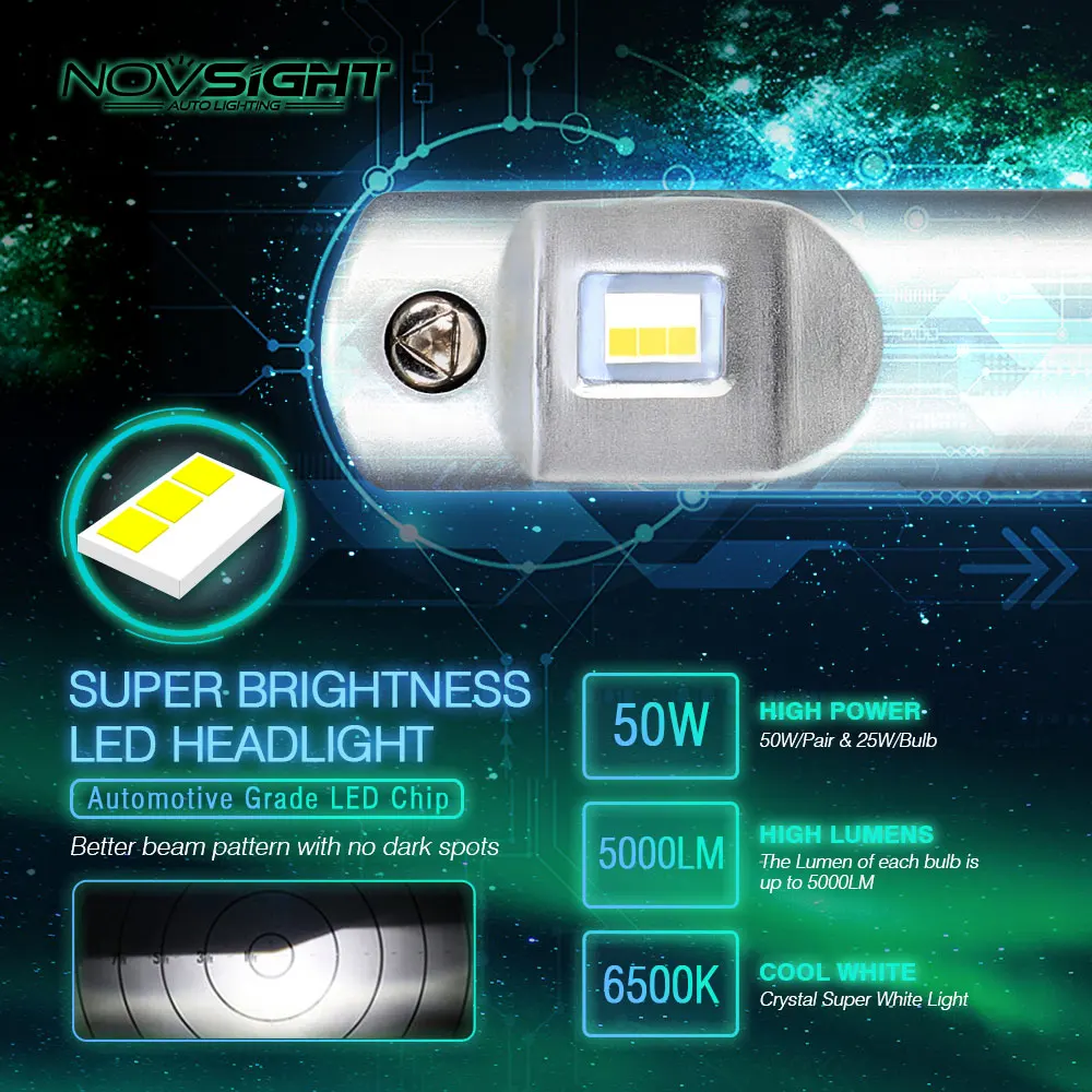 1:1 DESIGN NOVSIGHT H7 Led H4 Car Headlight Bulbs H11 H16JP 9005 9006 9012 D1S P13 PSX24W PSX26W 50W 10000LM 6500K Auto Headlamp