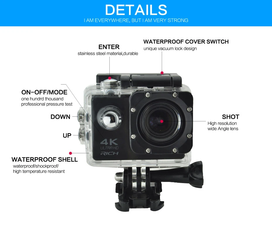 action camera