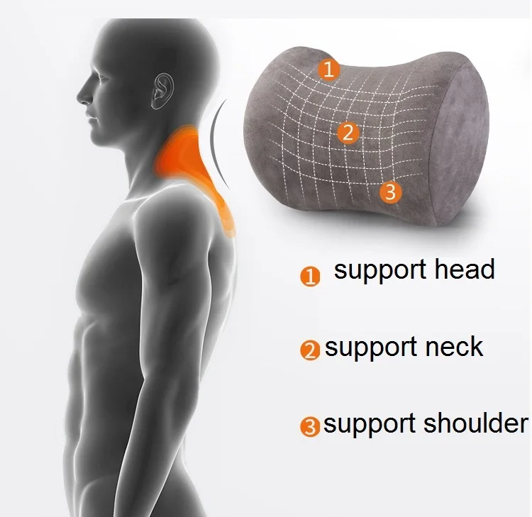 Ортопедическая подушка для шеи, поддержка спины, поясничная Подушка с эффектом памяти, эргономичная Шейная подушка для поддержки позвоночника, боль в пояснице