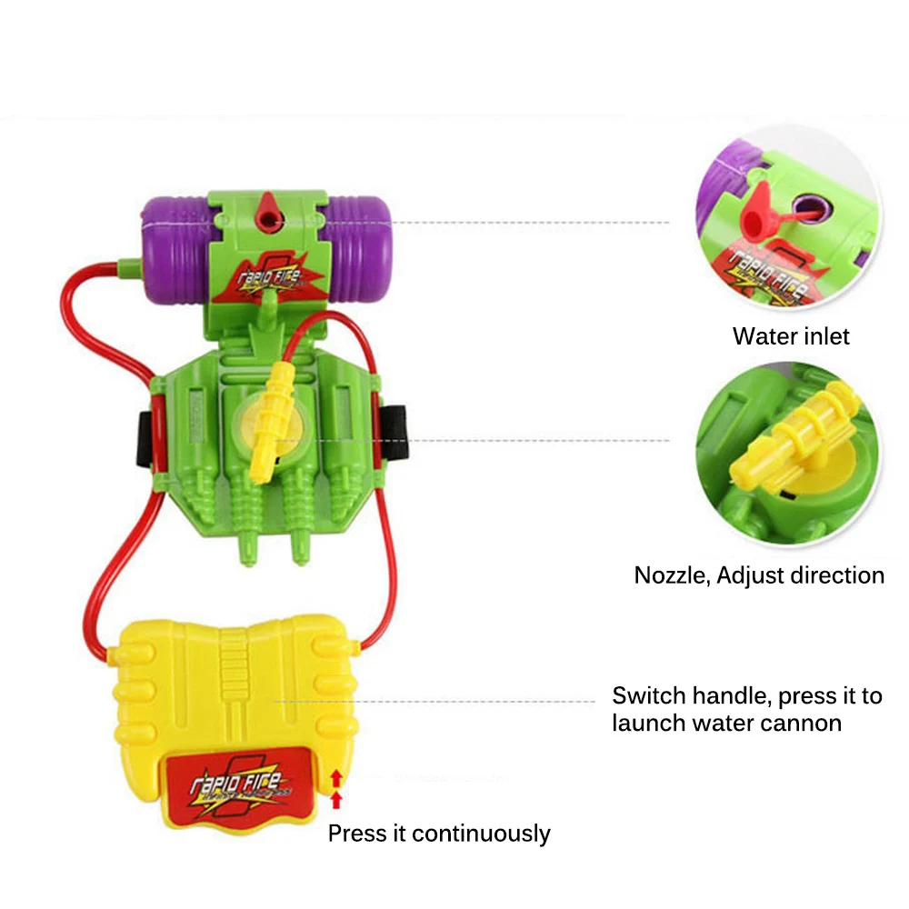 water pistol wrist (5)