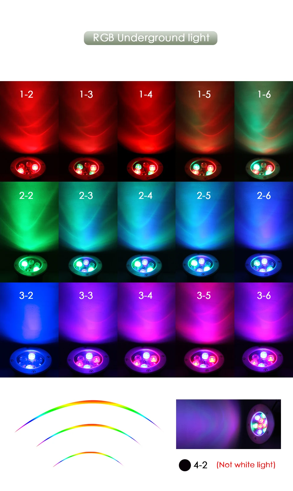 Светодиодный AC85-265V подземный светильник IP68 RGB Открытый из нержавеющей стали водонепроницаемый утопленный погребенный Точечный светильник для лестницы садовая дорожка квадратная лампа