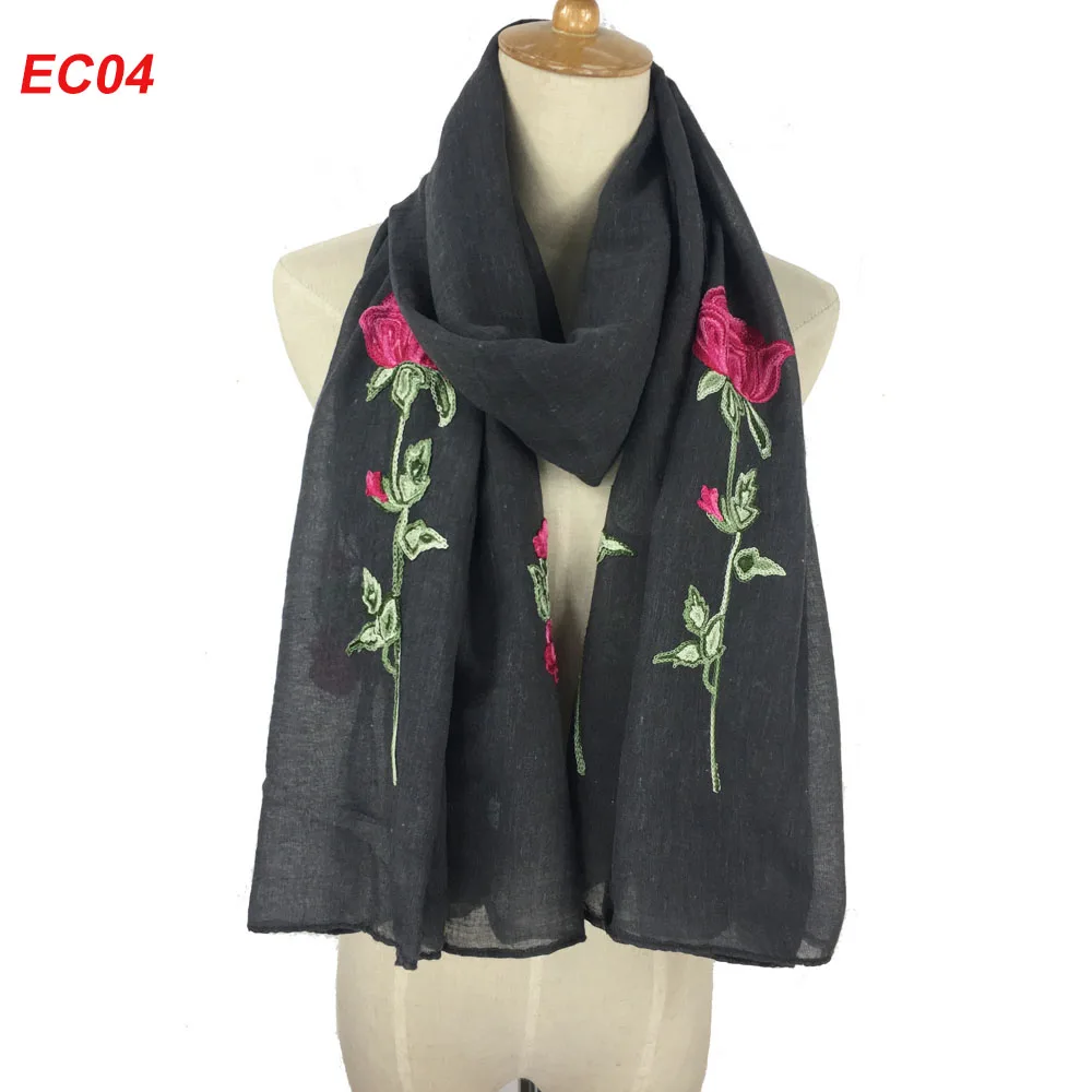 EC04