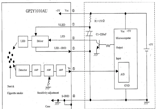 10 шт./лот SHARP GP2Y1014AU0F заменить GP2Y1010AU0F Компактный Оптический датчик пыли обнаружения PM2.5 для Arduino резисторный конденсатор