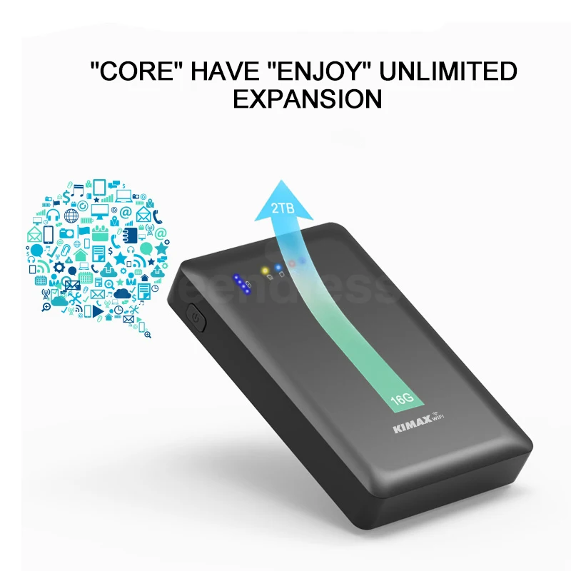  Carcasa WiFi HDD integrada en 2 TB/1 TB/750G/500G/320G/250G Disco Duro acceso HDD a través de teléf