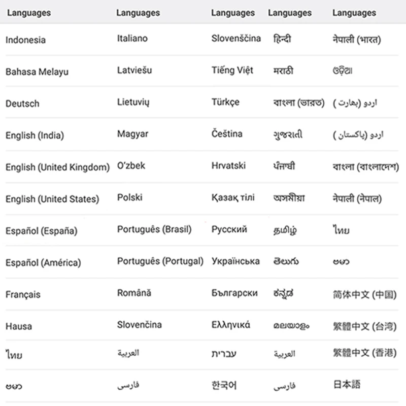  Global Version Xiaomi Mobile Phone Mi A3 4GB 128GB Phone Snapdragon 665 32MP+48MP Rear Dual Flagshi