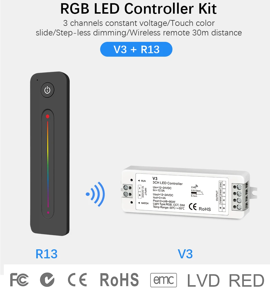 2,4G RGB контроллер светодиодной ленты Беспроводной RF пульт дистанционного управления с ультра чувствительной регулировкой цвета сенсорный пульт дистанционного управления для светодиодной ленты
