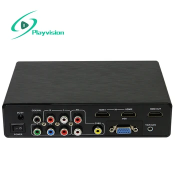 

Multi-function 4K hd converter All signals vga cvbs usb ypbpr hdmi to hdmi Support all the signal source and hd display device