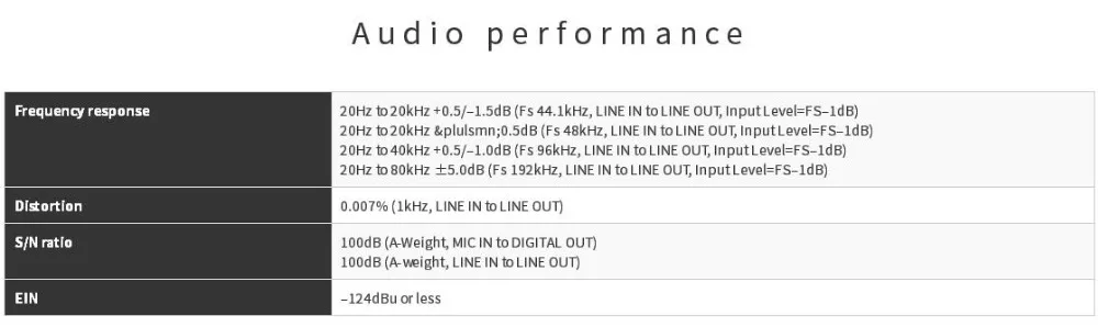 TASCAM DR-680MKII DR-680MK2 портативный многоканальный рекордер 8-трек linear PCM поле рекордер для фильма живая запись WAV/BWF