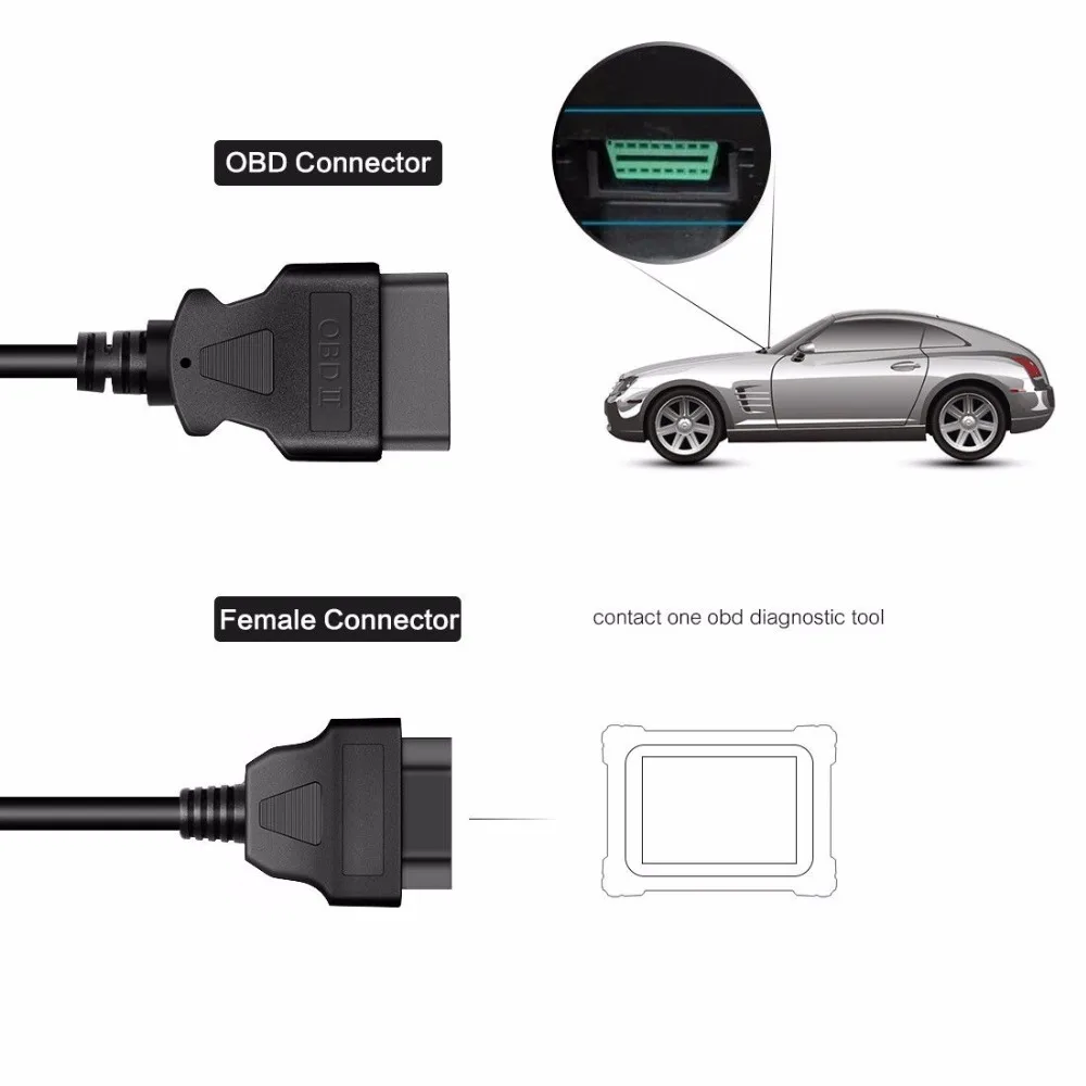 OBD2 инструменту диагностики кабель-удлинитель 16 контактный разъем для 16 контактный разъем OBDII 16Pin штекерным 16pin женский ELM327 OBD продлить