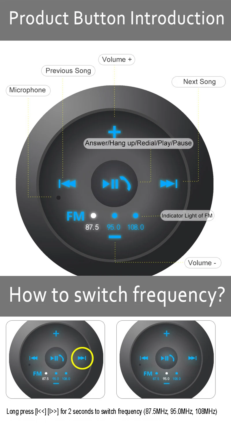 E0163 Bluetooth  Car Audio Receiver (14)