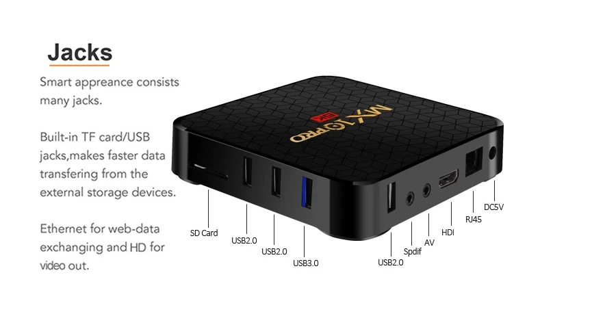 ТВ приставка MX10 Pro 6k Android 9 0 Allwinner H6 4 ядра Гб 32 ГБ 64 2 ГГц Wi Fi USB поддержка 6K * 4K H.265