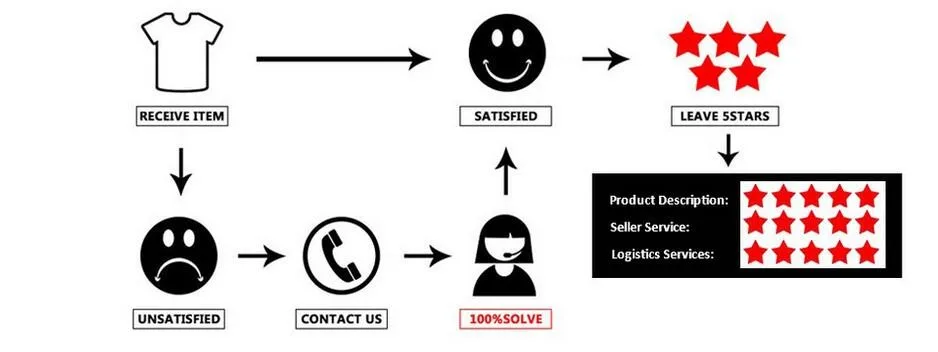 Tira de Sucção Mesa tipo Adsorção Proteção para os Olhos Quarto Quente Dormitório Estudante Faculdade Lâmpada Carregamento Usb Led Luz 15 Weddings & Events