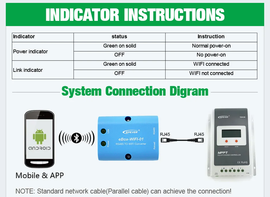 EPever eBox-WIFI-01 WIFI Serial Server RS485 to WIFI Support APP for EPsolar LS-B VS-A VS-BN Tracer-A Tracer-BN SHI_04