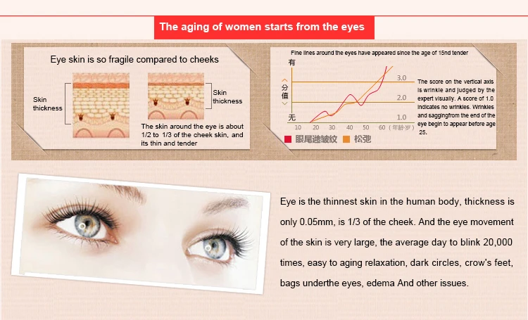 lifting eye cream for eye bags (11)