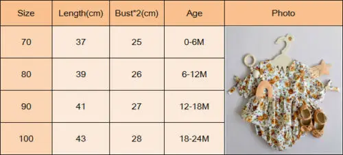 Комбинезон с цветочным рисунком для новорожденных и маленьких девочек; комбинезон с короткими рукавами; комбинезоны; sunsuit; одежда