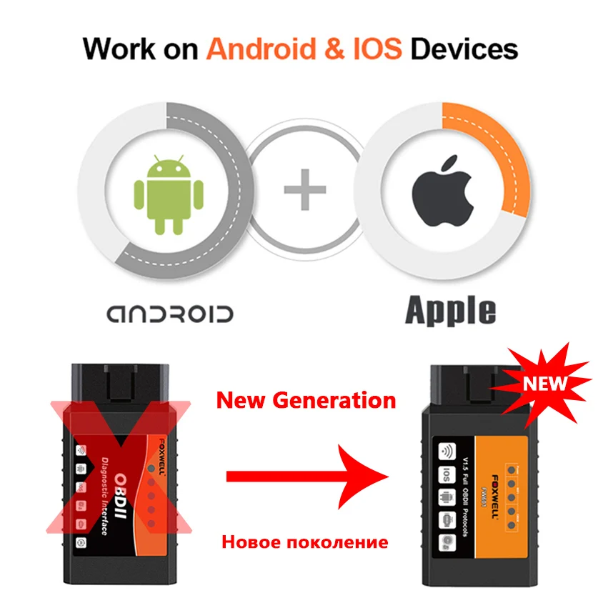 FOXWELL OBD 2 ODB II ELM 327 V1.5 Wi Fi ODB2 FW601 Универсальный OBD2 WI FI ELM327 V 1 5 сканер для iPhone IOS Авто