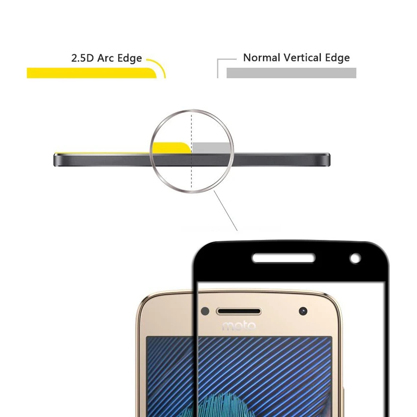 Полное покрытие из закаленного стекла для moto g6 plus Защита экрана для moto rola moto G5 E4 G6 Plus G5S G6 play чехол Защитная пленка