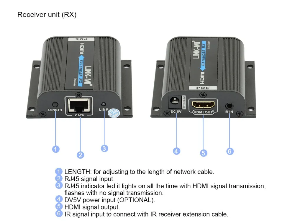 LM-SPE104-POE (2)